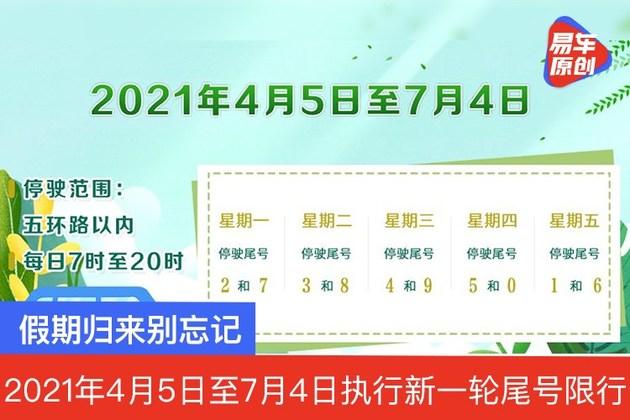 2021年4月5日至7月4日北京执行新一轮尾号限行 周一限行2和7