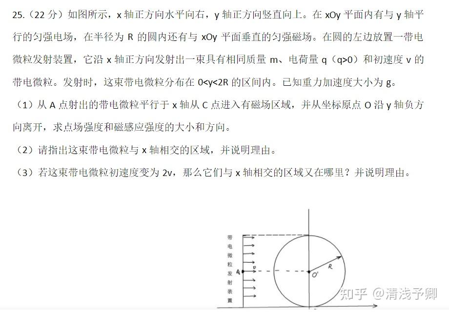 来看2009年浙江理综的压轴题,印象中是第一次出现磁聚焦.