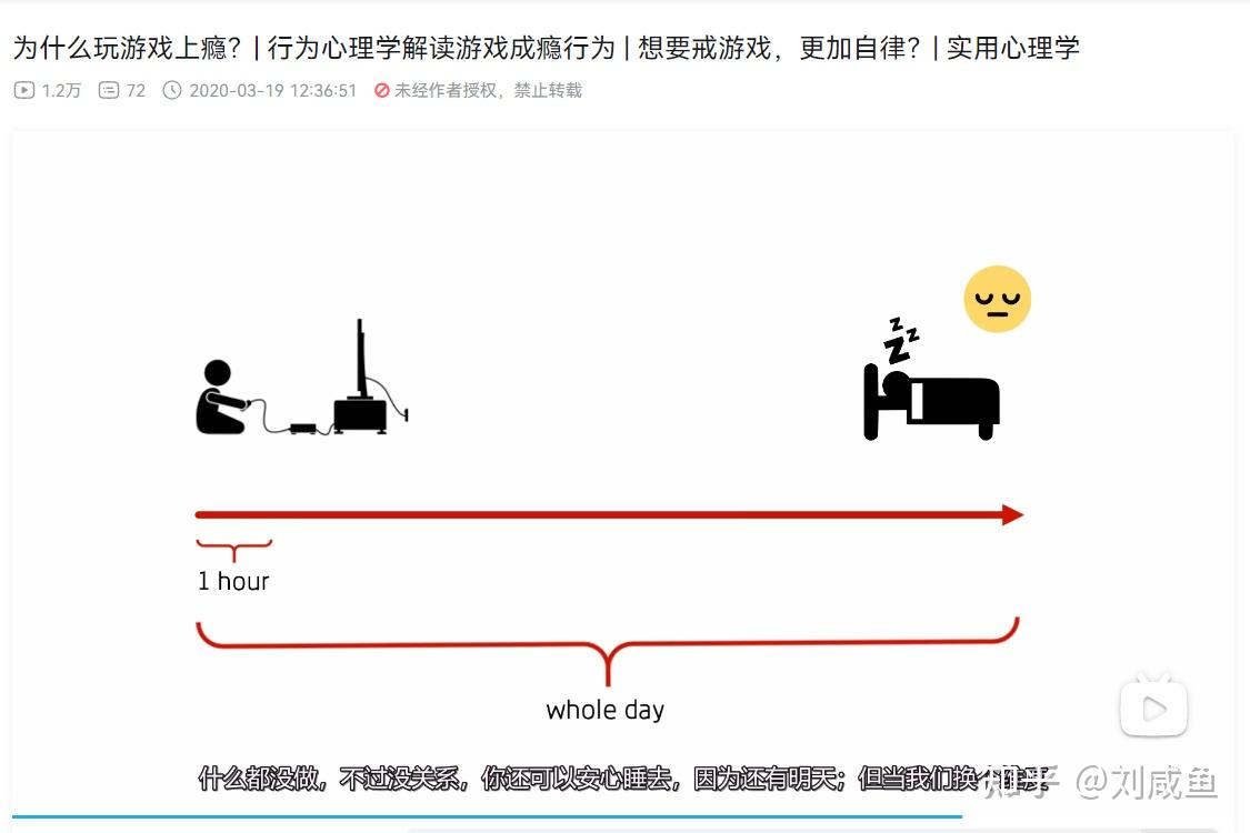 王者荣耀成瘾的我之戒游日记90527成瘾2