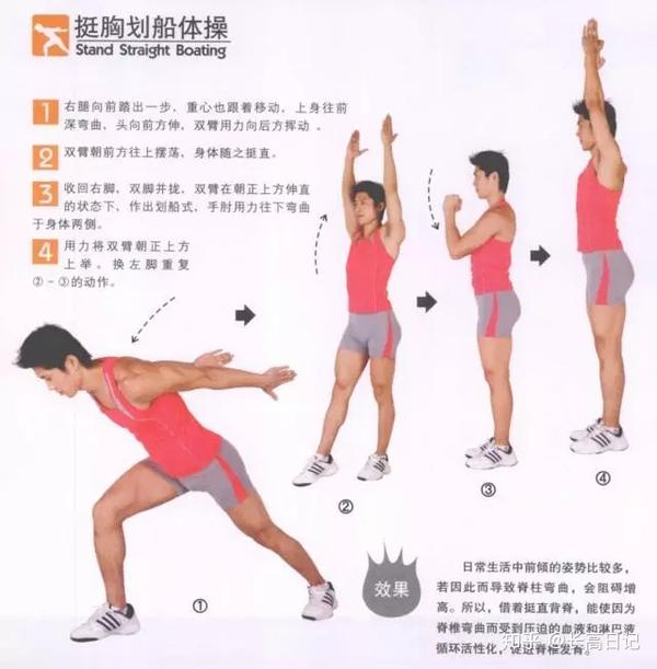 骨骺线闭合怎样长高带你解开增高密码