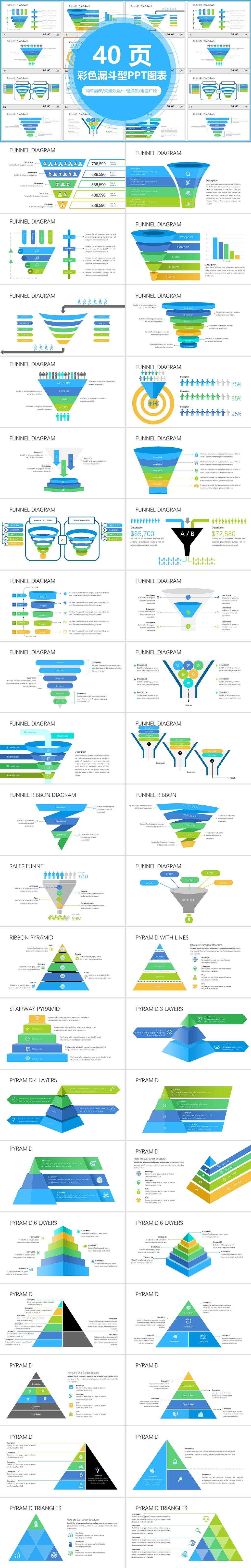漏斗型图表多彩金字塔ppt图表集模板