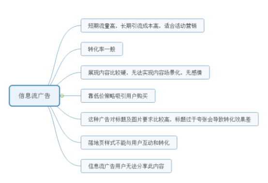 昌乐网站优化推广价格 zhuanlan.zhihu.com