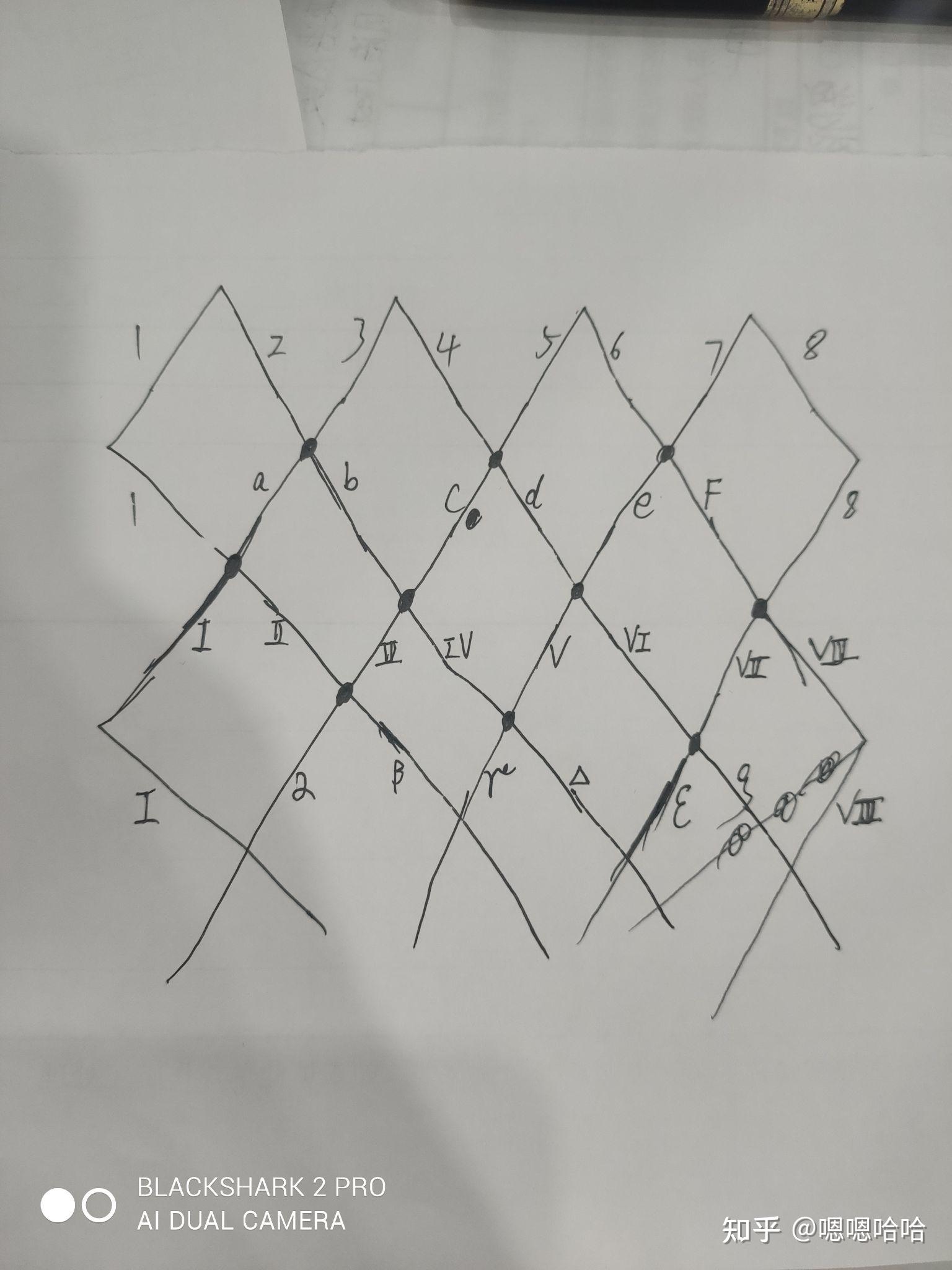 如何用麻绳自己编网