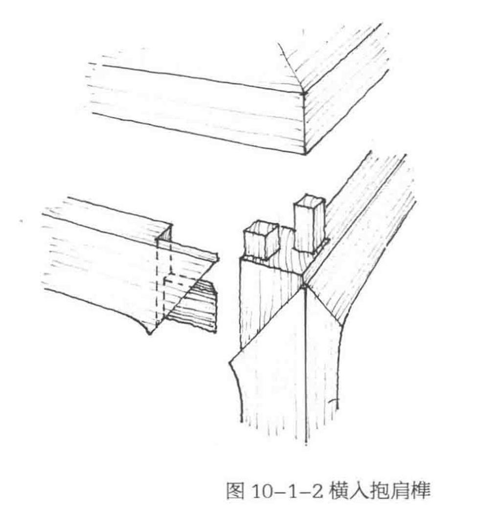 榫卯36记-24,横入抱肩榫