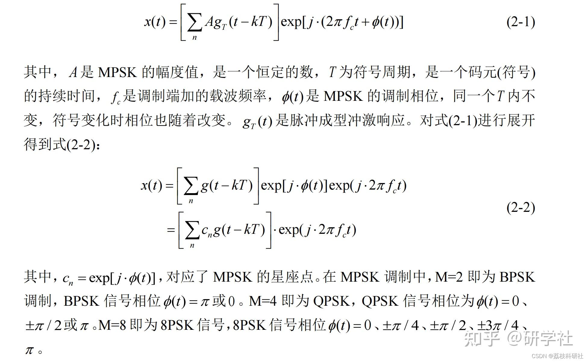 Mpsk Ber Ser Matlab