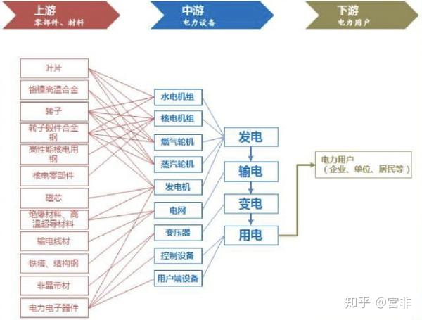 中国制造2025系列m之十新材料