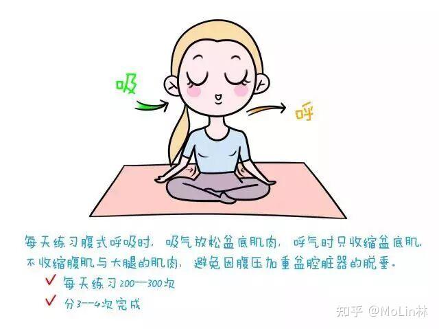 求一种呼吸吐纳的方法