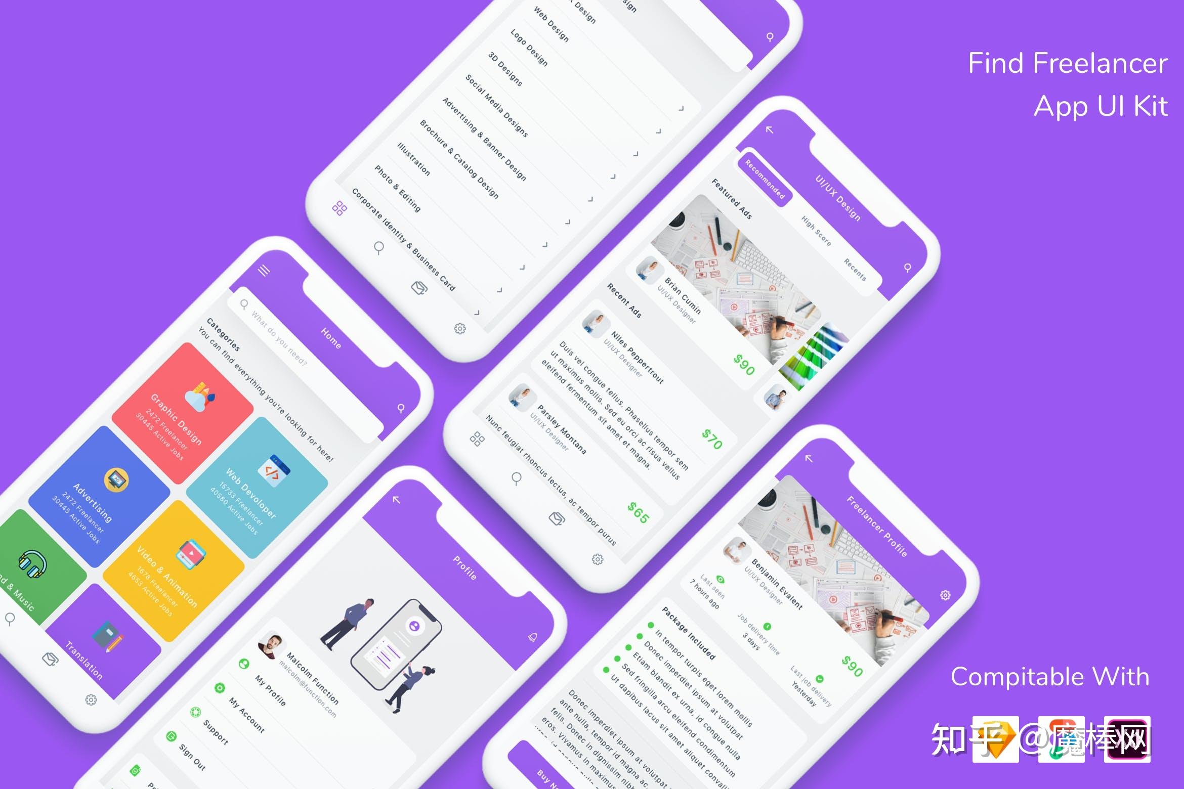 高端大气app设计uikits模板素材下载figmasketchadobexd