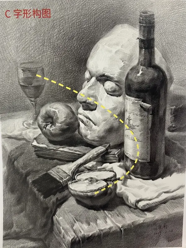 干货请收藏!素描入门构图方法
