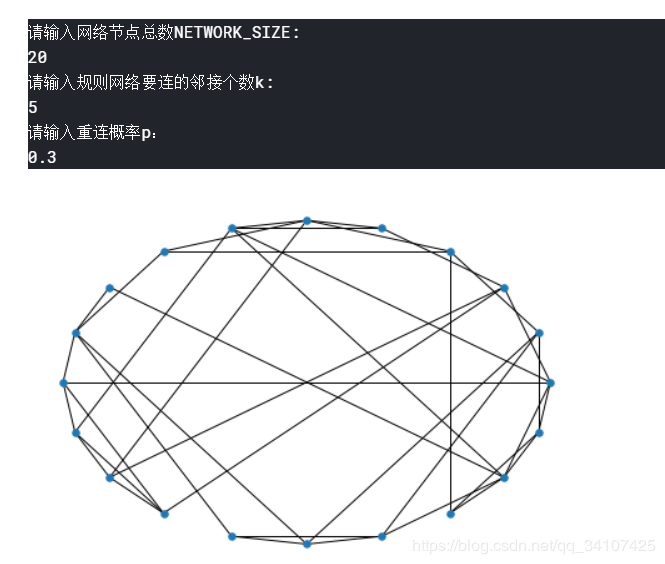 从零认识 无标度网络