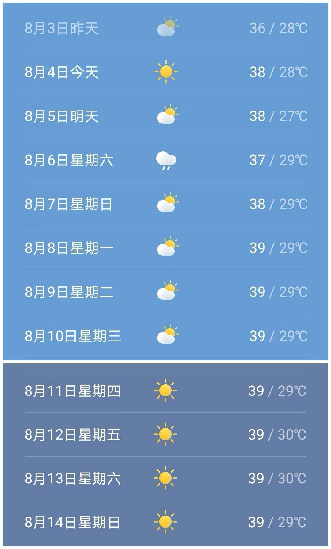湛江市徐闻县天气预报