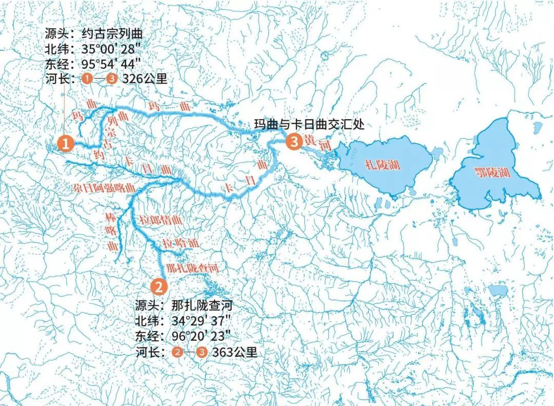黄河发源于哪个地方