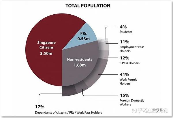 为什么佛系抗疫的新加坡注定过不了这关