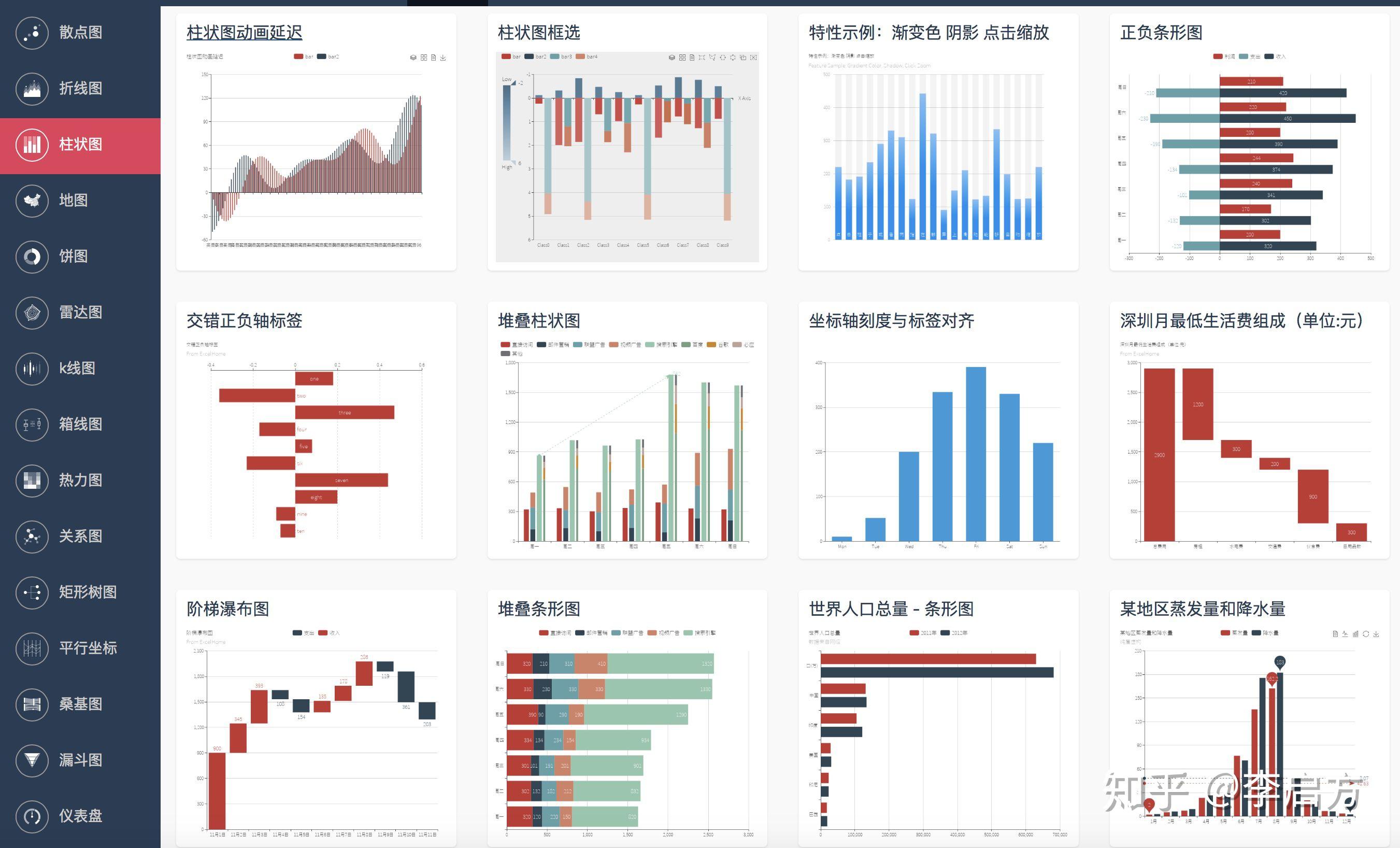 ppt excel技巧