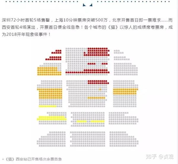 在1月24日的西安音乐厅微信公众号的文章中,也展示了陕西大剧院的