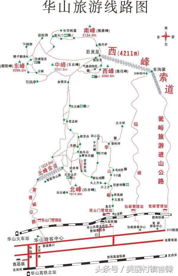 2,玉泉院→北峰→中峰→东峰→西峰索道 很多人说华山开发痕迹太重了