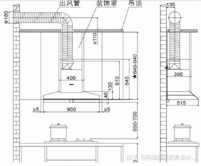 油烟机官方给出安装尺寸