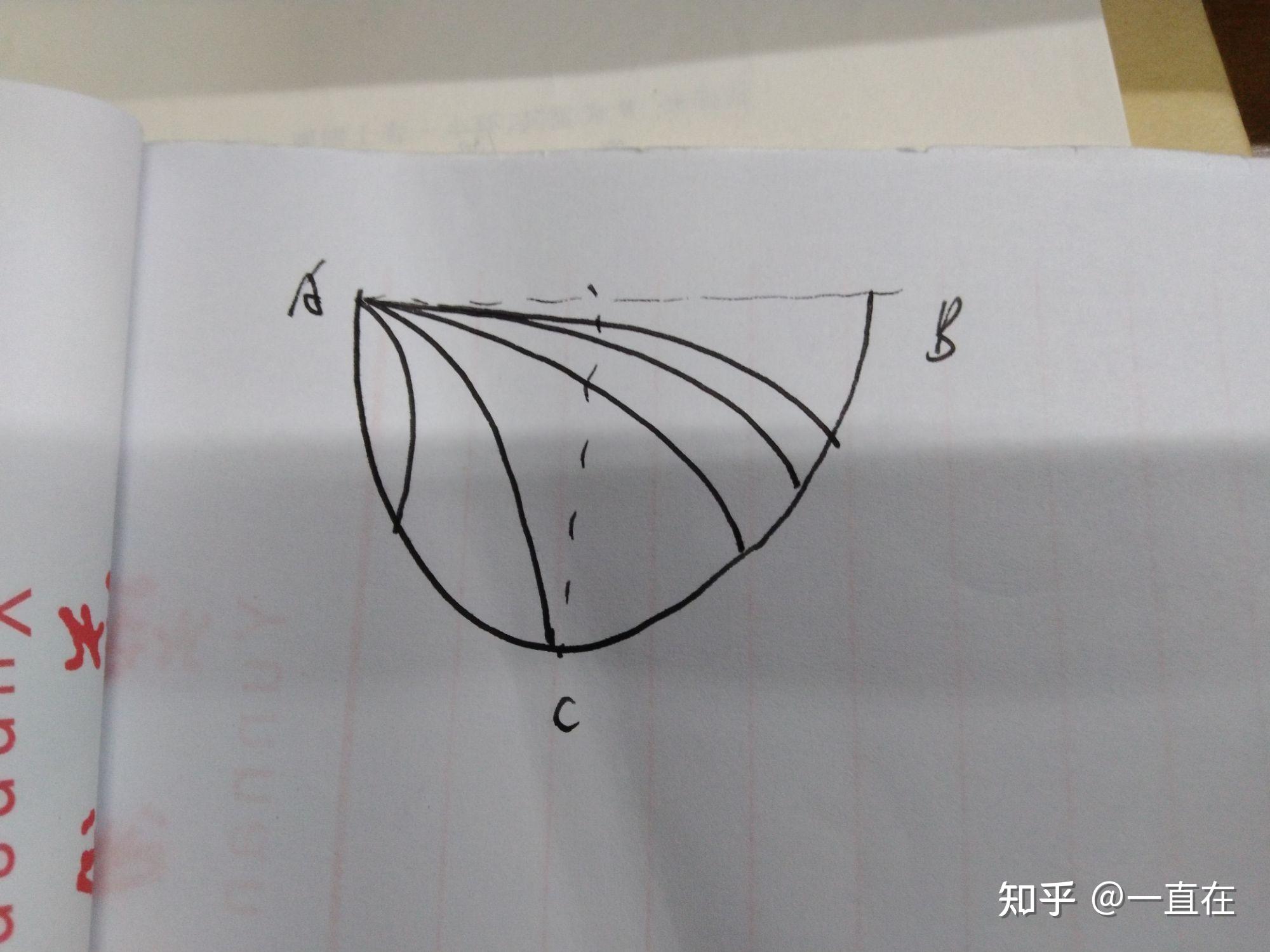 为什么速度的反向延长线不可能经过圆心