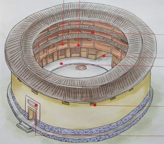 土楼是怎样建成的