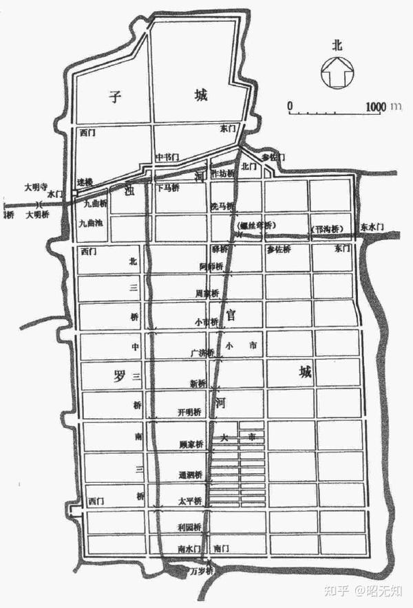 扬州城市建设发展史