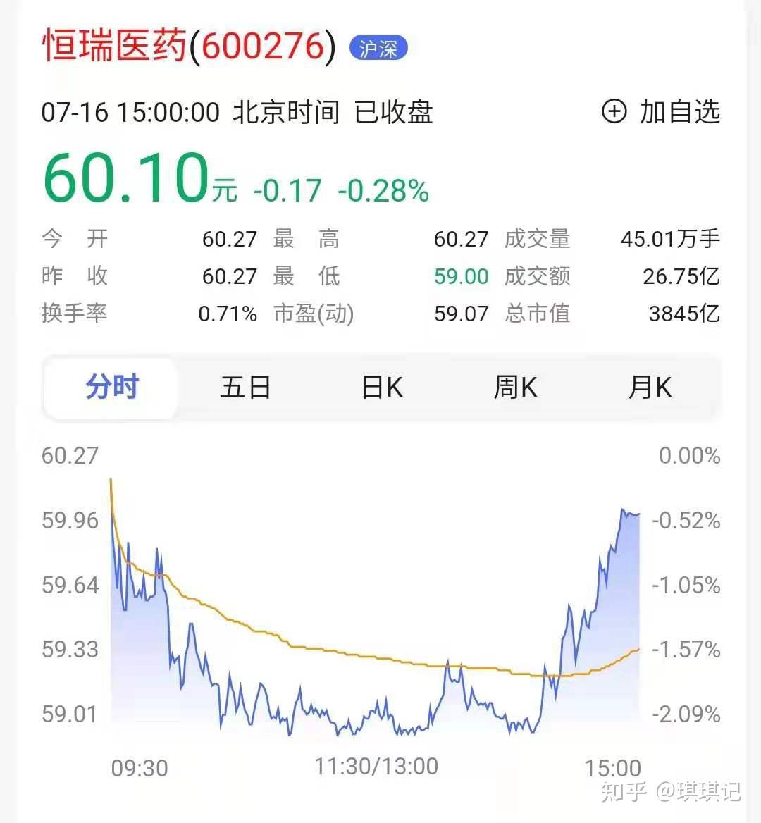 财报是股票的投资说明书如何查找企业财报