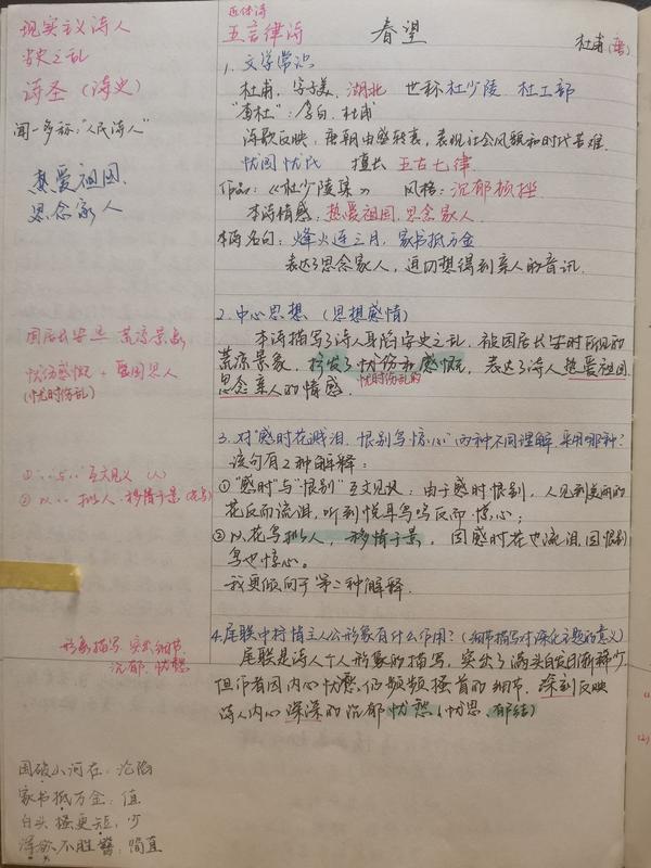 福建专升本大学语文诗歌笔记