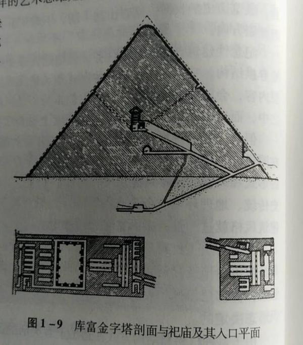 这一成熟金字塔群相对于昭赛尔金字塔的进步有如下: 第一,精确的正方