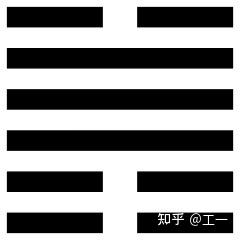 周易通俗解读31-咸卦