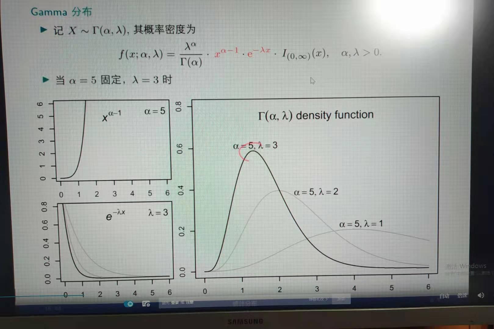 伽马分布里的参数β决定什么