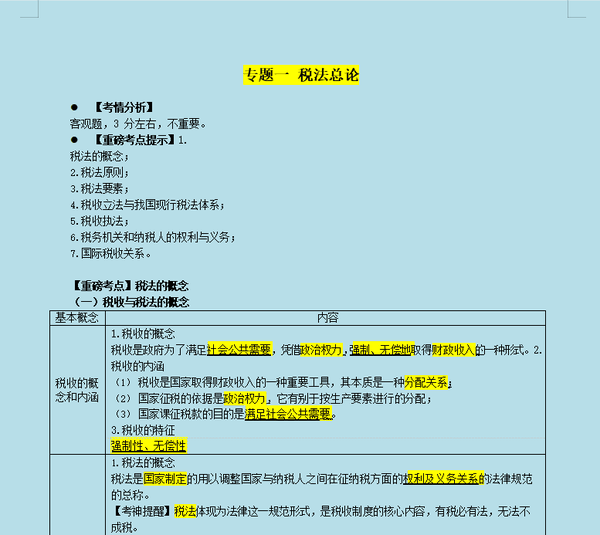 六科《考神笔记》重磅考点汇总,30天
