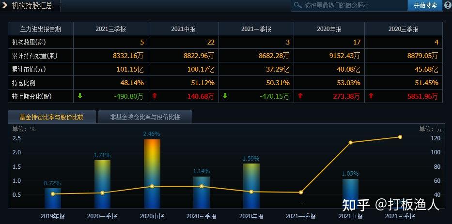 湖南国科微电子股份有限公司注册资金:1.