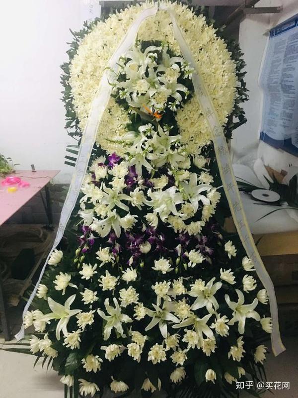 和死者什么关系送花圈?送花圈要写上自己名字吗