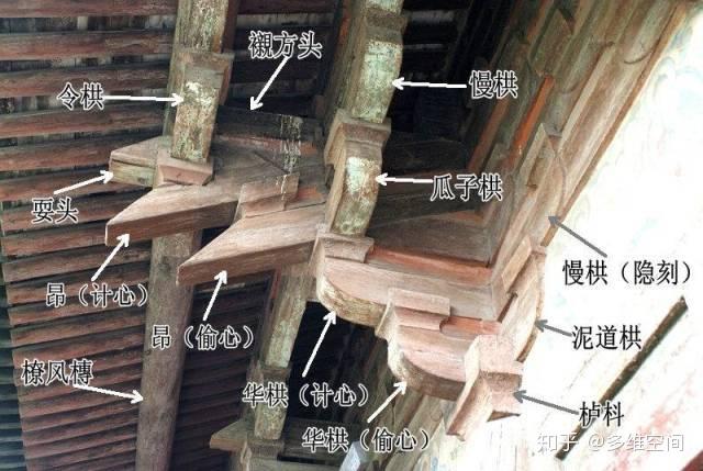 中国古建筑木结构