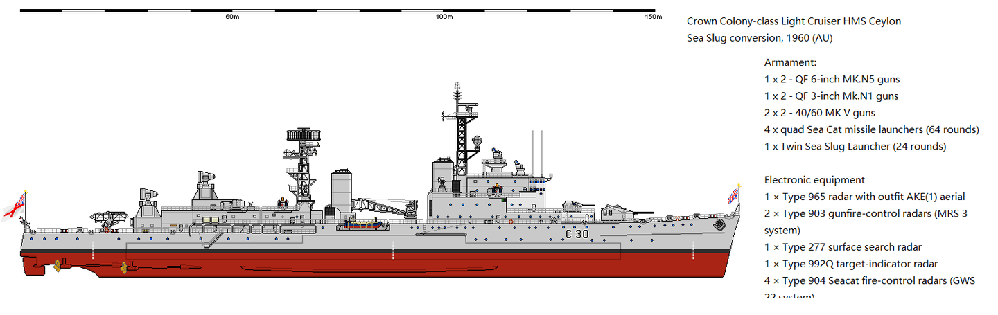 架空英国海军斐济级巡洋舰防空导弹改造
