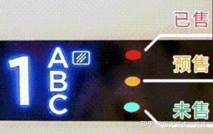 高铁座位上的指示灯的颜色代表什么意思