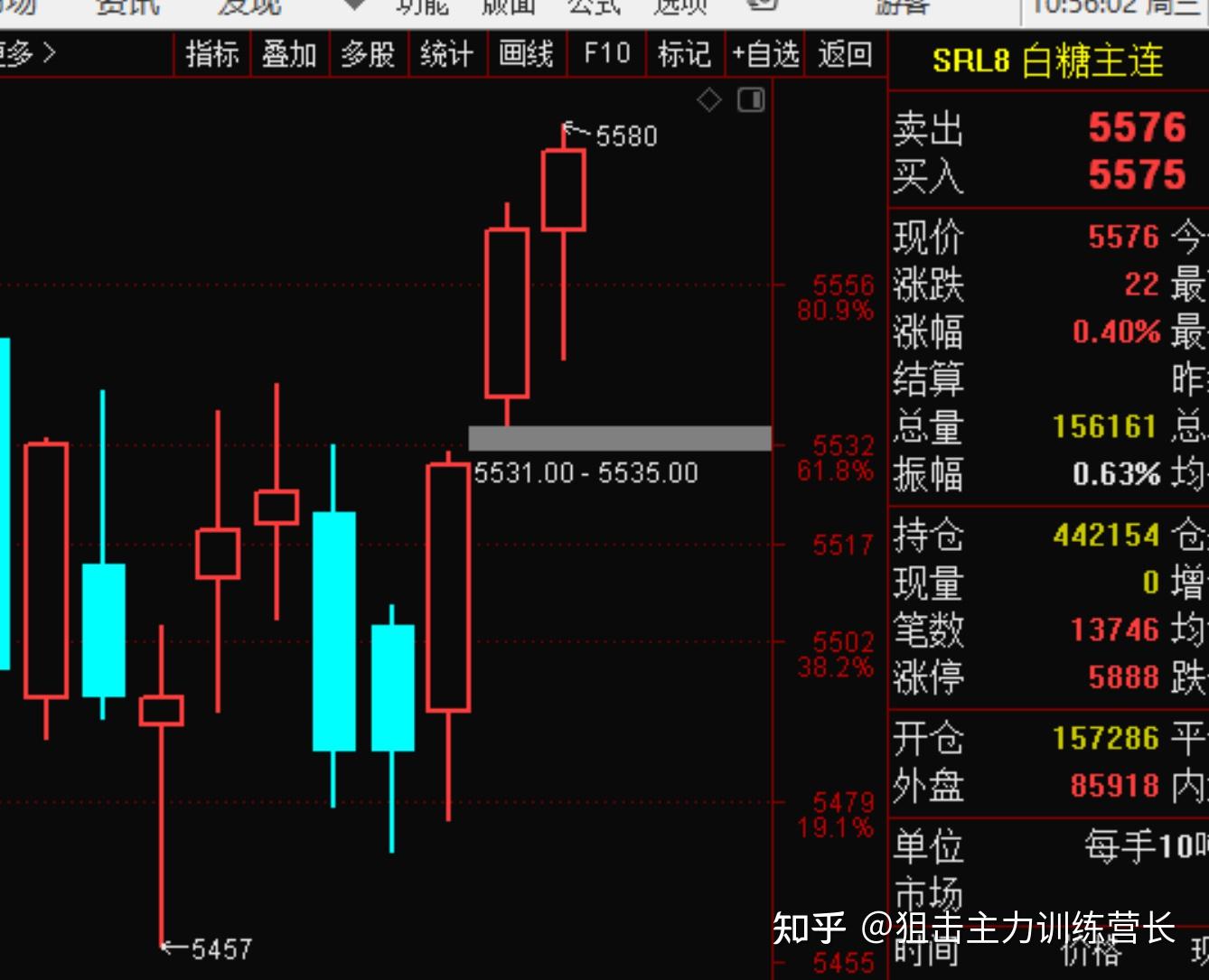 狙击主力914股票期货早盘直播回放和总结福瑞股份浙江永强常瑞股份