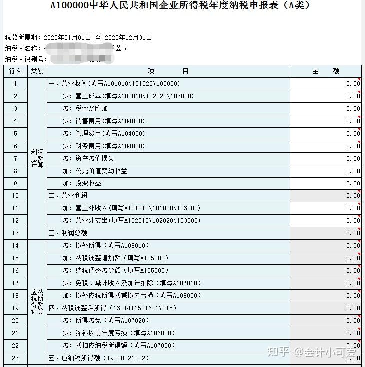 企业所得税汇算清缴图文详解