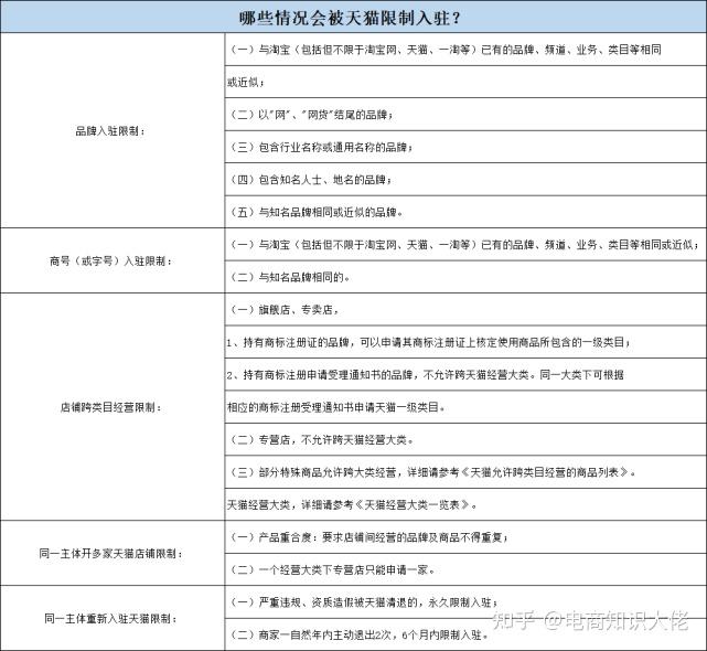 体育表格教案模板_体育教案空白模板_体育表格教案模板免费下载