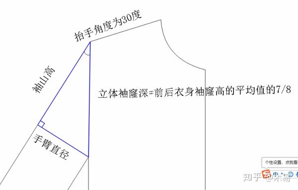 8,求袖山高,cos30度=袖山高/立体袖笼深, 袖山高=cos30度*立体袖笼深=