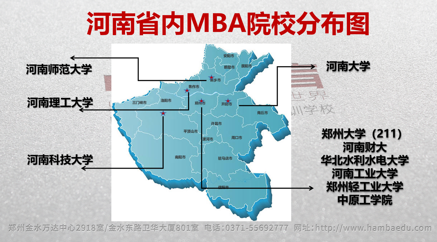 河南郑州mba院校2021年录取情况分析