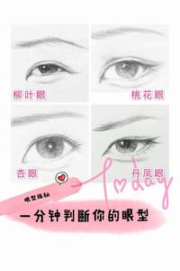 眼睛不好看?问题可能出现在这些地方!