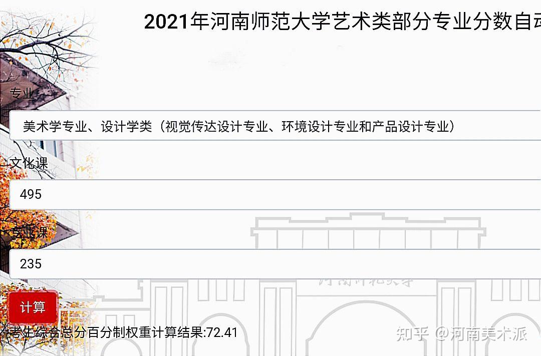 河南美术生考河南师范大学需要多少分且看数据分析讲一讲河南师范大学