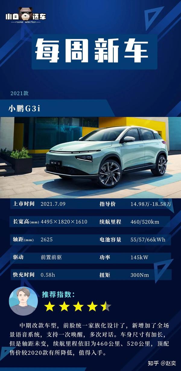 model y降价至27万,全新换脸的小鹏g3i上市,你对哪款车心动了?