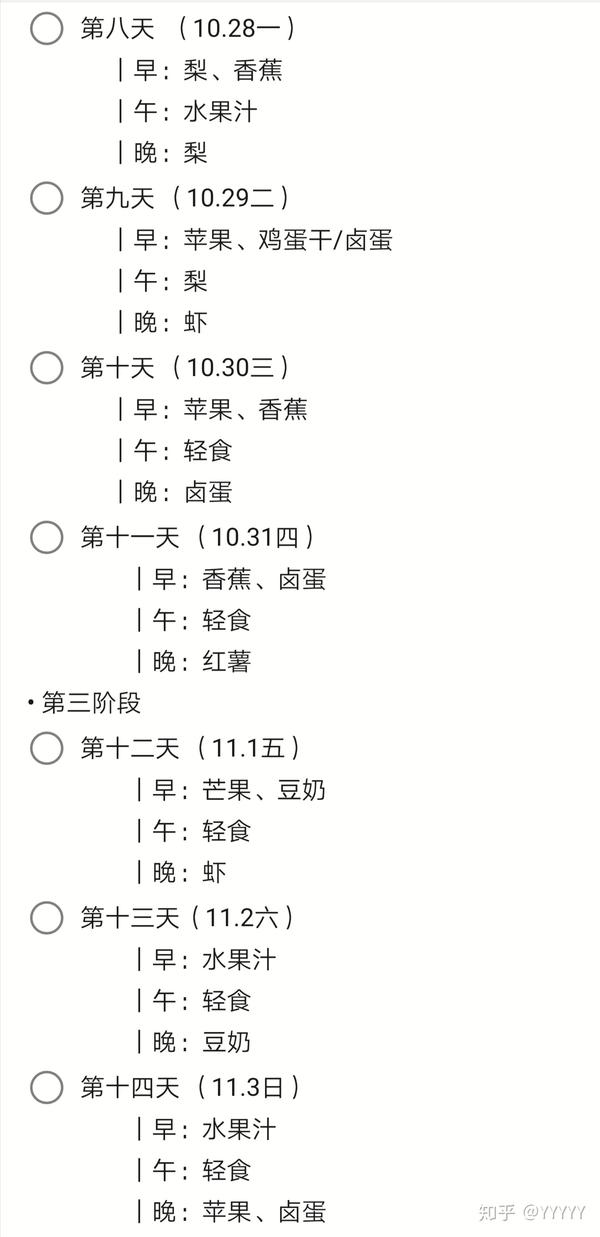 21天减肥法实况记录每天更新119