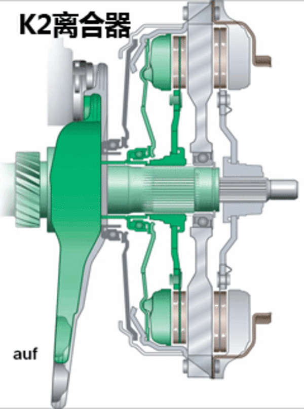 【机械动图】一大波汽车机械原理动图展示,看懂的都是老司机!