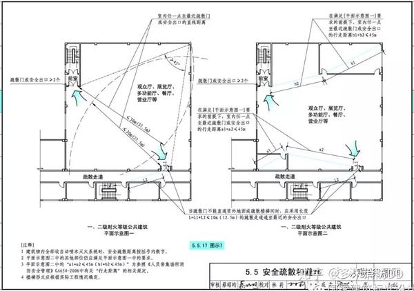 5.17袋形走道的距离要求.