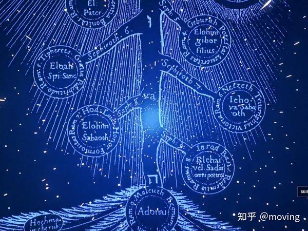 新世纪福音战士使徒卡巴拉生命之树死海文书全面解毒