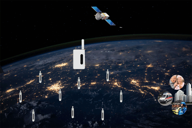一台心路北斗支持心路雷达无线电全系列产品(一代,二代)实现卫星通讯