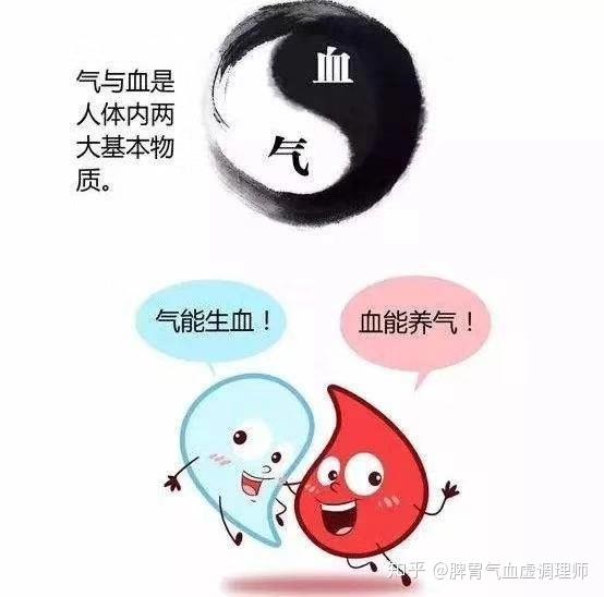 气血不足气血虚的症状有哪些你中枪了吗