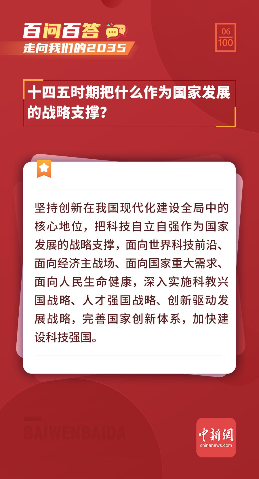 【走向我们的2035百问百答】十四五时期把什么作为国家发展的战略支撑